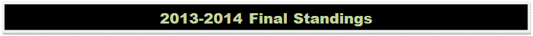 Text Box: 2013-2014 Final Standings